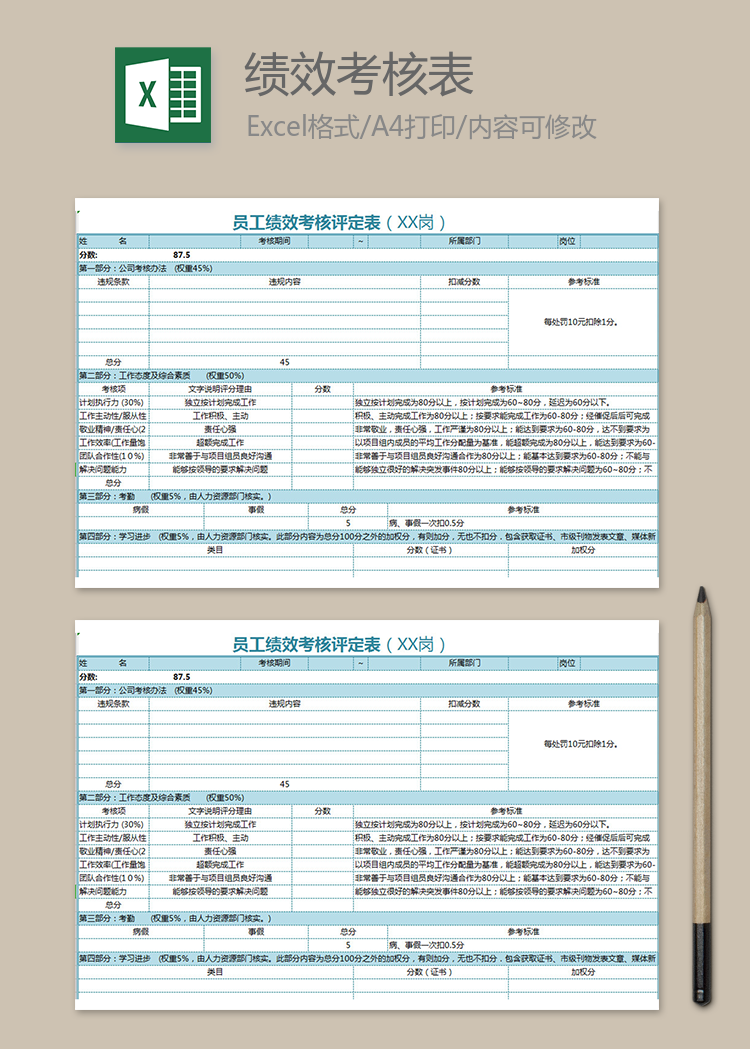 員工績(jī)效考核評(píng)定表