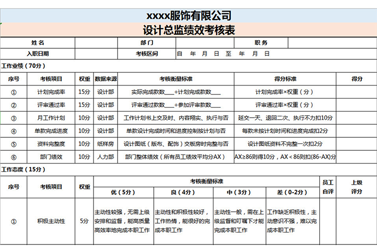 設計總監績效考核表-1