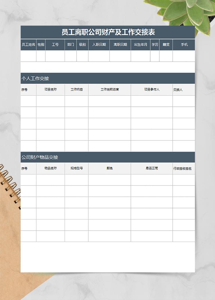 員工離職公司財(cái)產(chǎn)及工作交接表