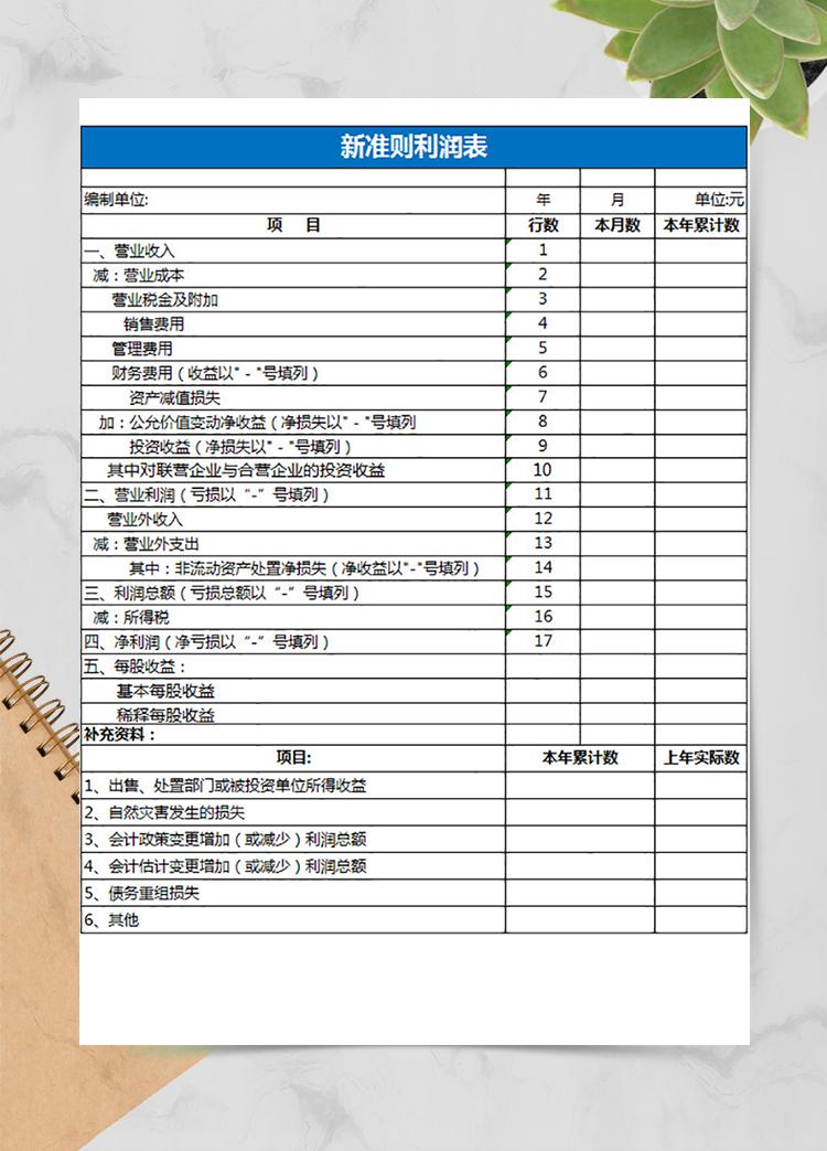 新準則利潤表