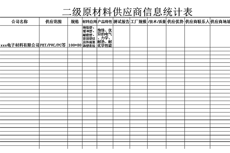 二級原料供應商信息統計表-1