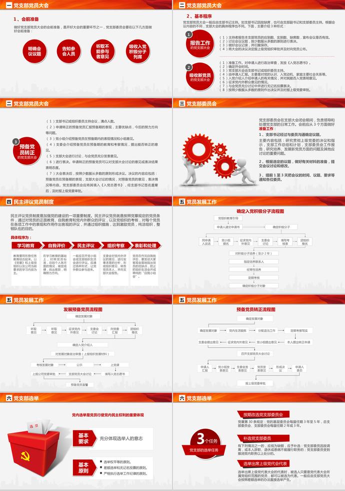 紅色簡潔大氣黨支部黨務(wù)知識培訓(xùn)課程-3