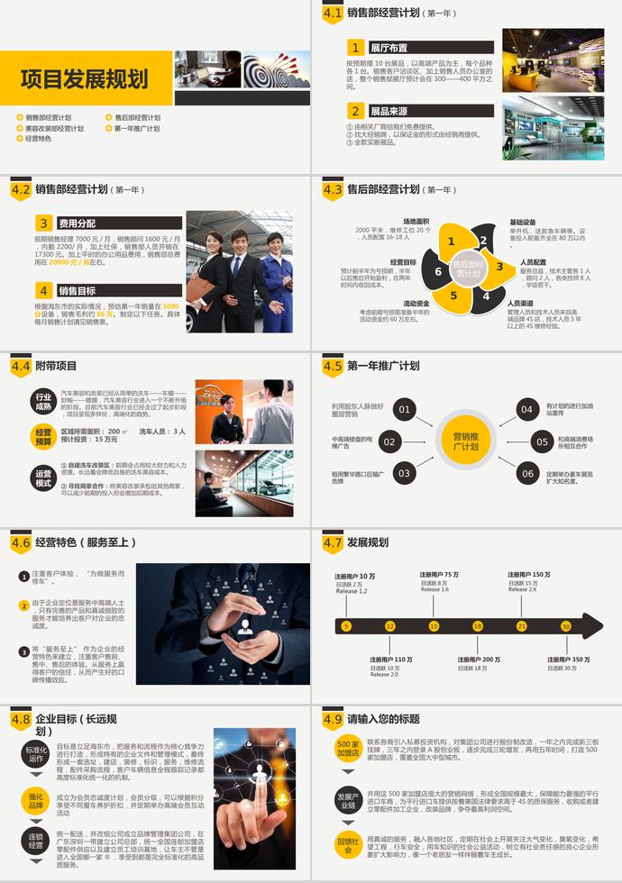 黃色溫暖風(fēng)商業(yè)創(chuàng)業(yè)融資項(xiàng)目計(jì)劃書(shū)PPT模板-2