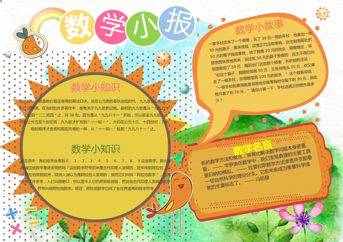 小清新太陽樹木元素?cái)?shù)學(xué)手抄報(bào)