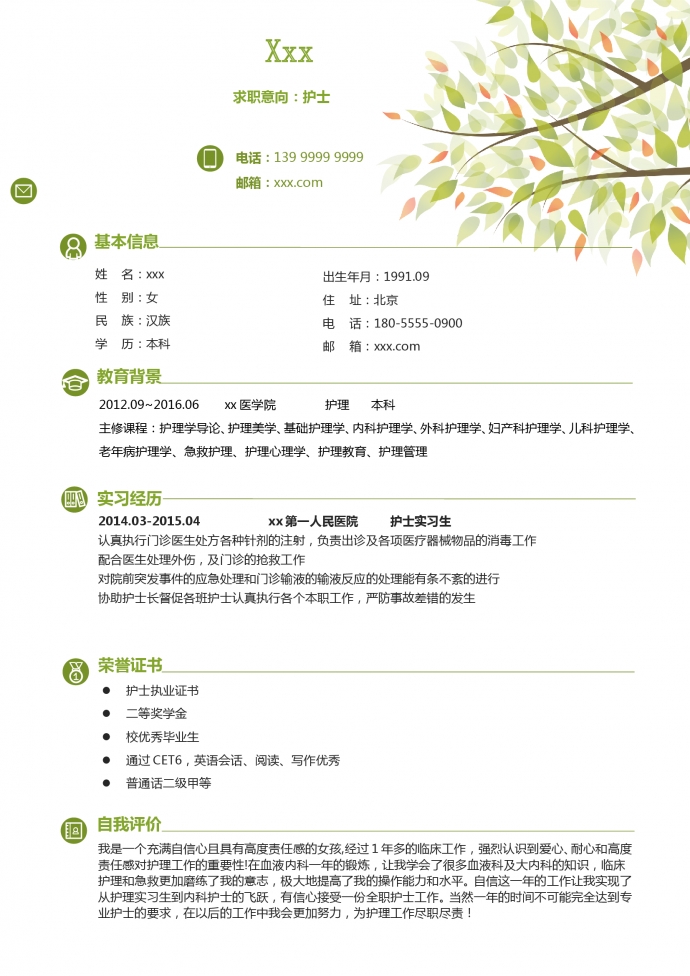 森林綠樹葉封面護(hù)士護(hù)理簡歷模板-1