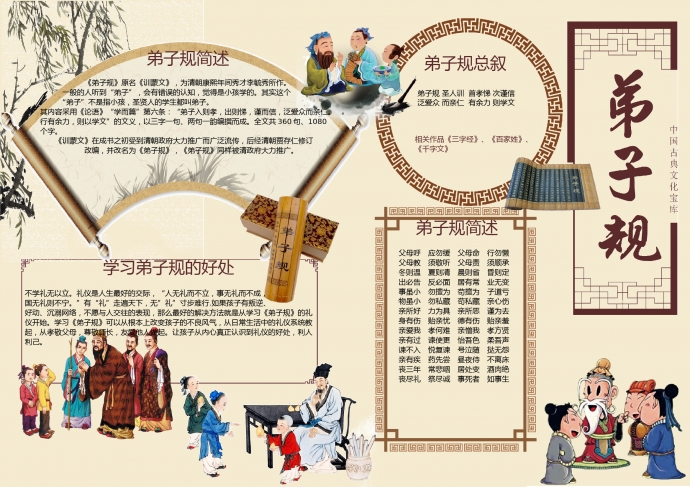 熱門精美中國(guó)風(fēng)元素弟子規(guī)手抄報(bào)