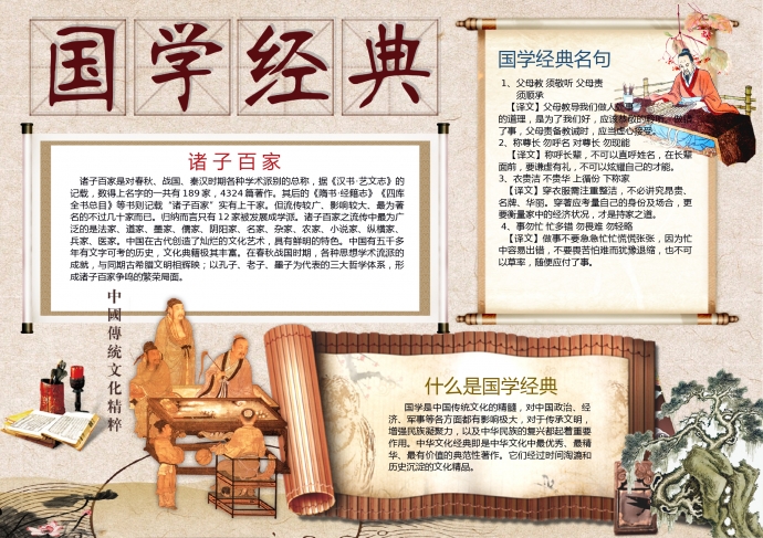 國學(xué)經(jīng)典諸子百家名句手抄報(bào)wps
