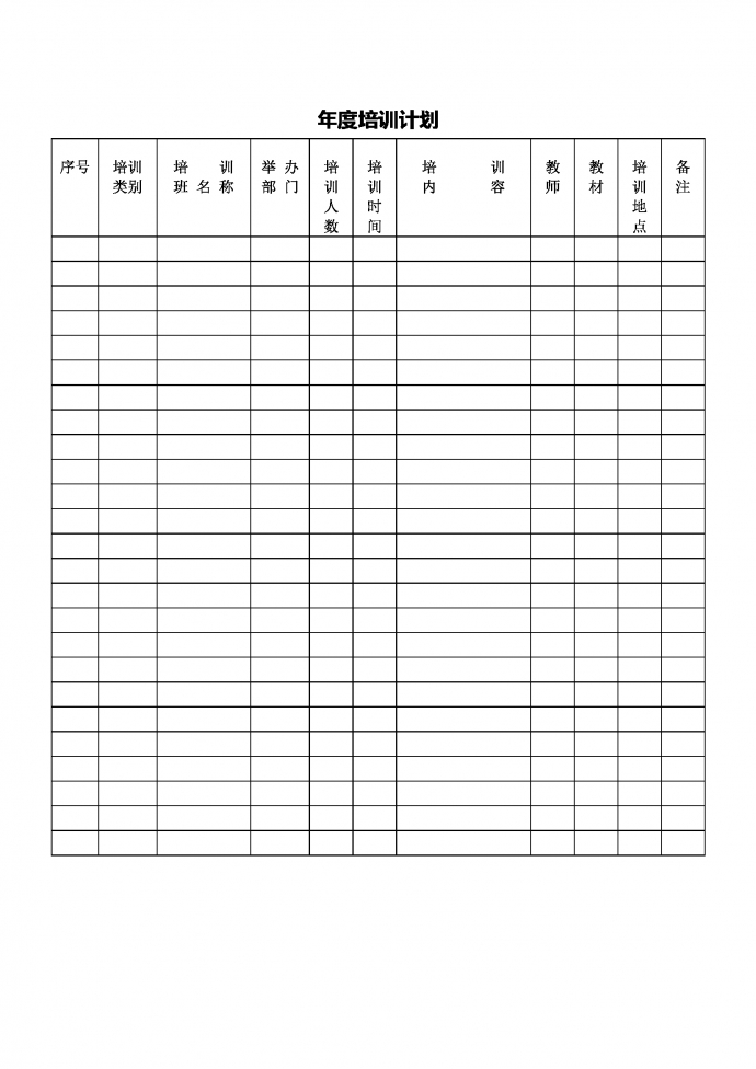 2010年度培訓(xùn)計(jì)劃