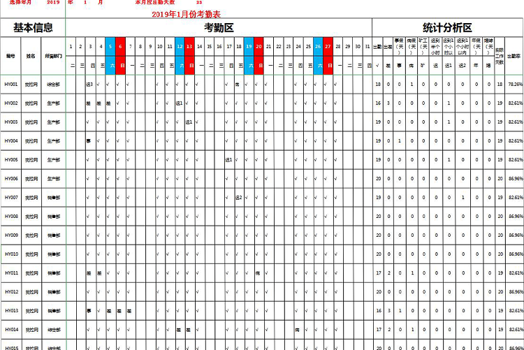 公司考勤詳細(xì)分析表-1