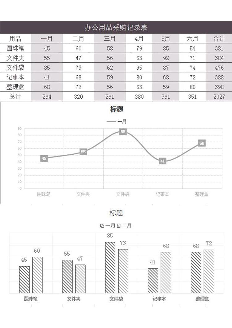辦公用品采購記錄表模板-1