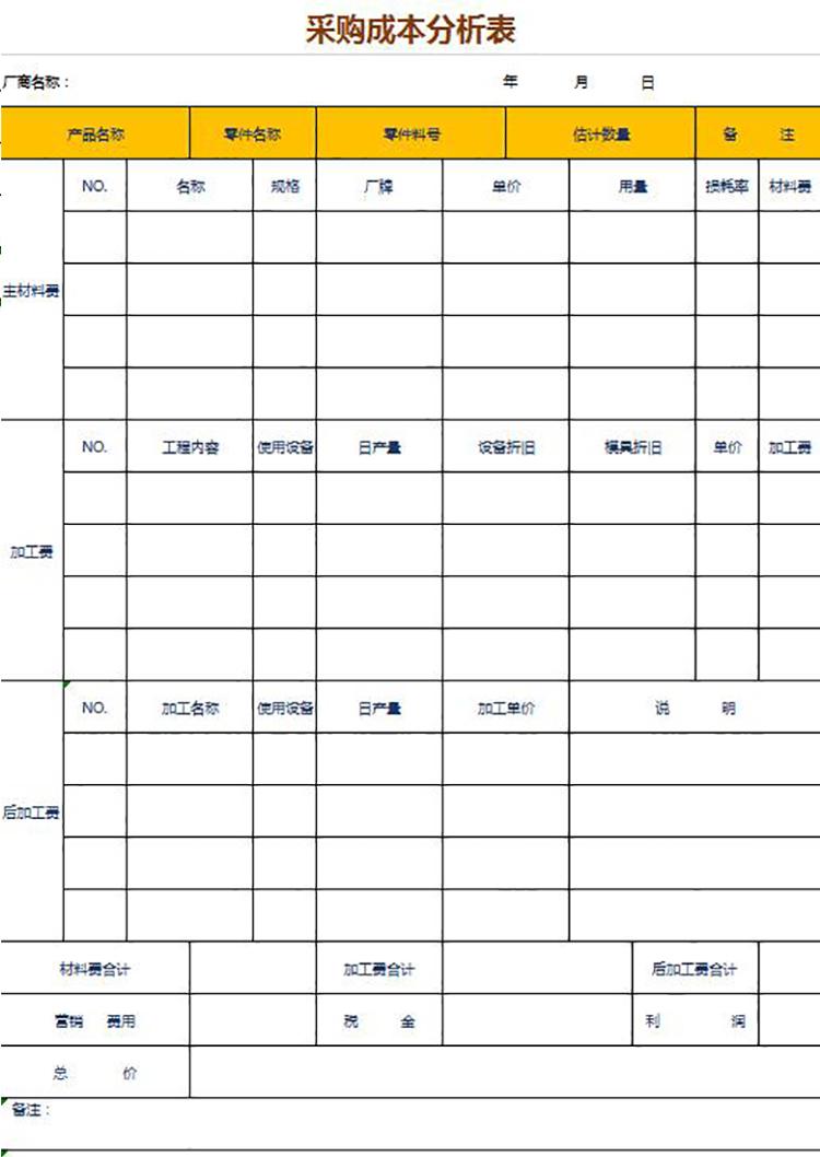 采購(gòu)成本分析表模板-1