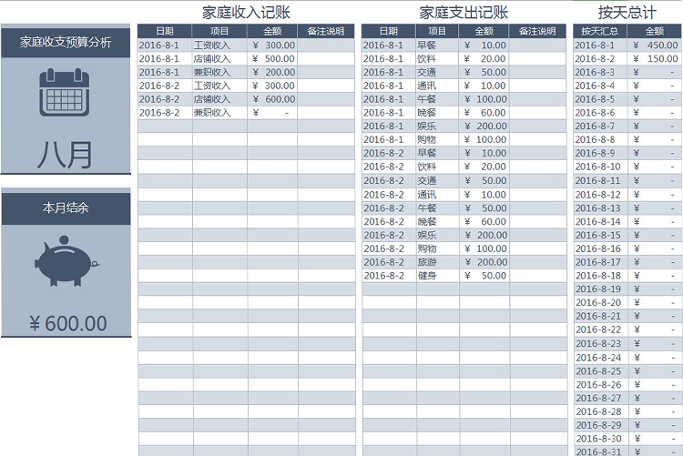 家庭收支預算明細分析表-1
