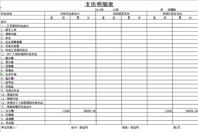 企業(yè)補貼支出明細(xì)表-1