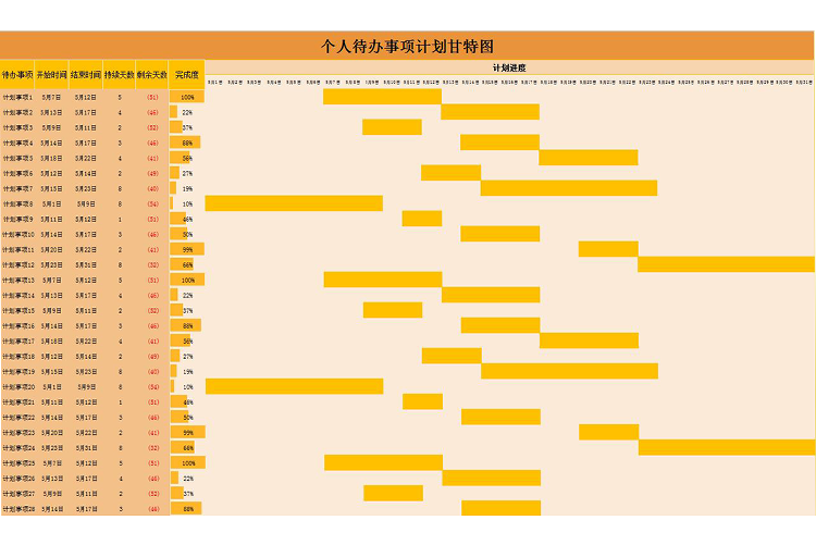橙色風個人待辦事項計劃甘特圖Excel模板-1