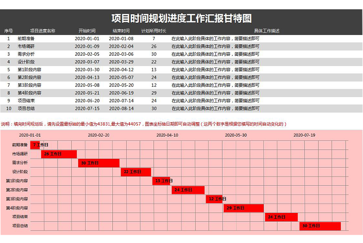 粉紅黑灰風項目時間規(guī)劃進度工作匯報甘特圖模板-1