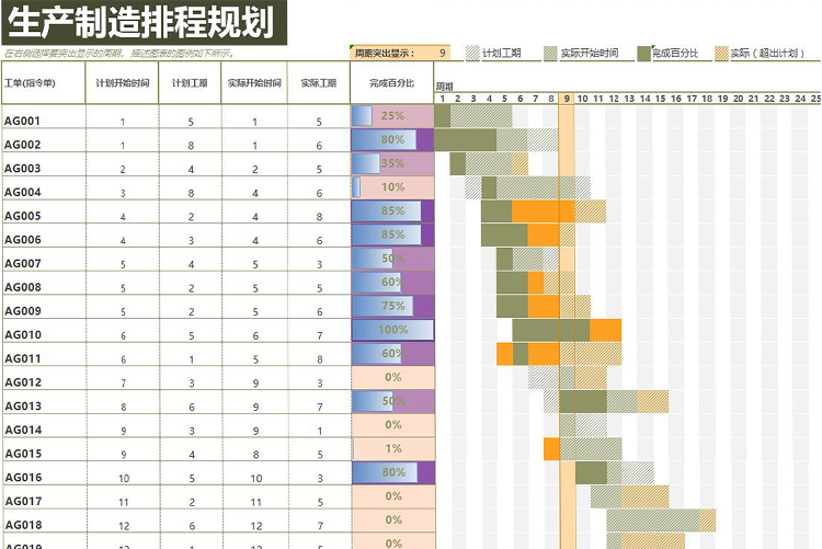 灰白風格生產制造排程規劃表甘特圖模板-1