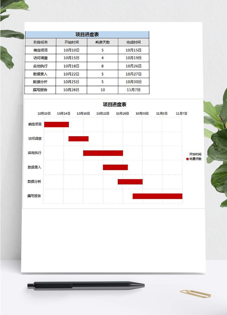 簡約藍灰紅項目進度表甘特圖模板