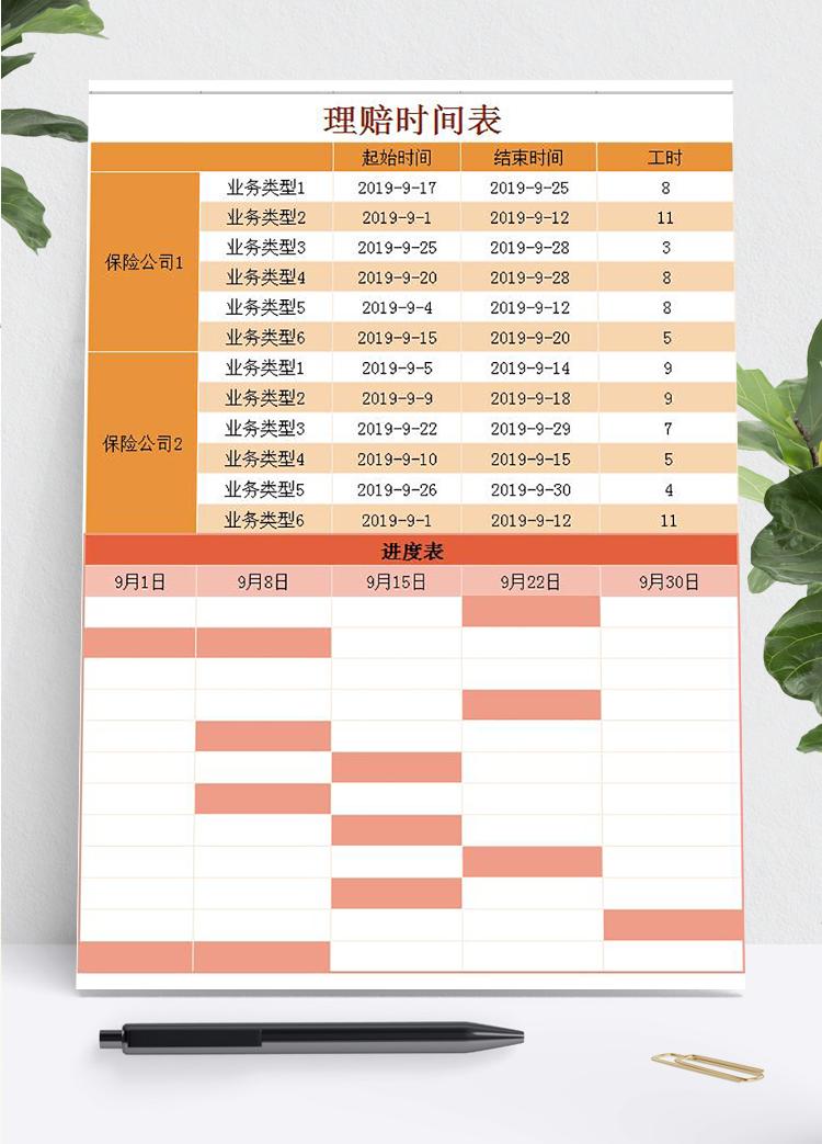 橘紅色風(fēng)理賠時間表甘特圖模板