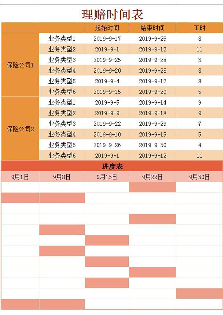 橘紅色風(fēng)理賠時間表甘特圖模板-1