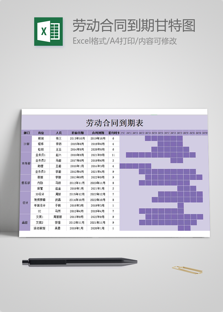 紫色風(fēng)勞動(dòng)合同到期表甘特圖Excel模板