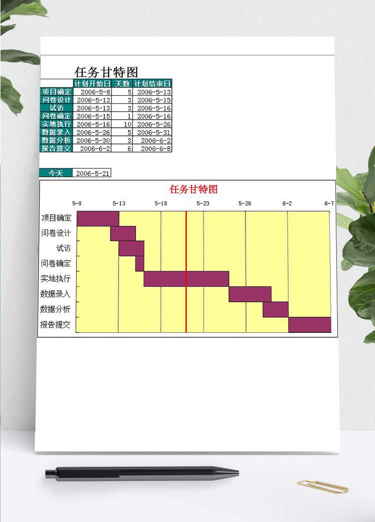 黃色風(fēng)適用中小企業(yè)任務(wù)計(jì)劃表甘特圖模板
