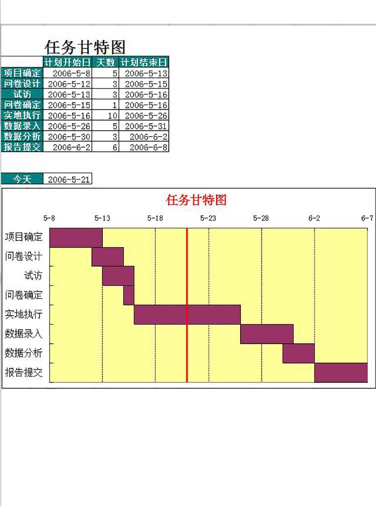 黃色風(fēng)適用中小企業(yè)任務(wù)計(jì)劃表甘特圖模板-1