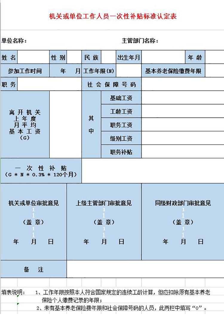 事業單位工資福利匯總excel表-1