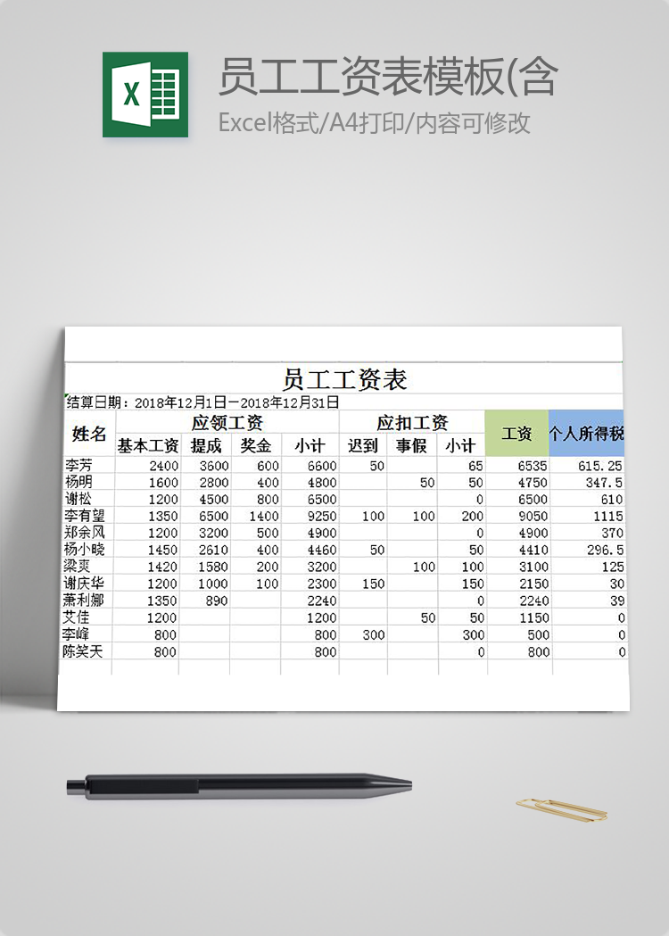 員工工資表模板(含個人所得稅)