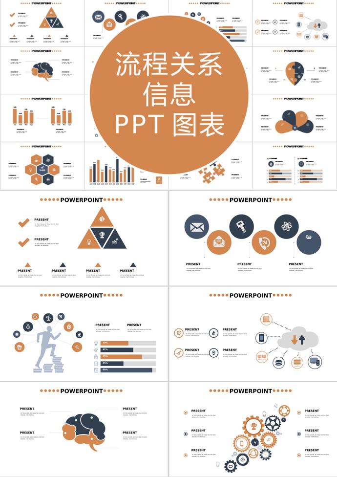 橙黃色風(fēng)流程關(guān)系信息PPT圖表模板
