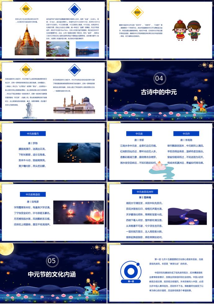 深藍色中國風中元節PPT模板-2