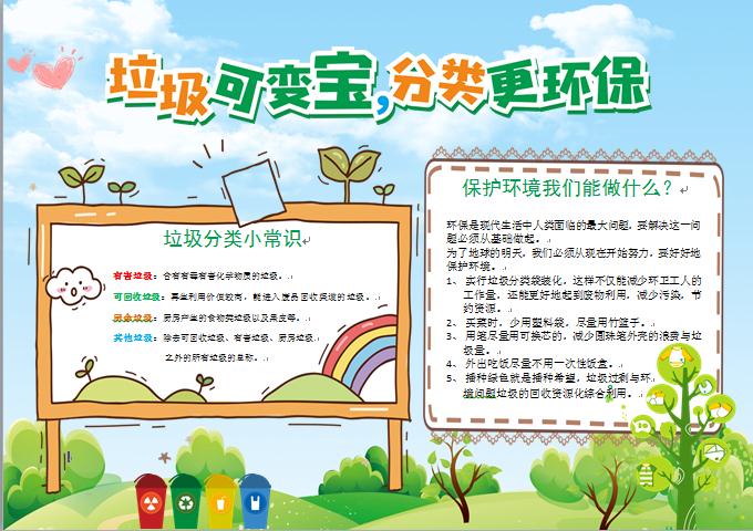 垃圾分類公益宣傳手抄報