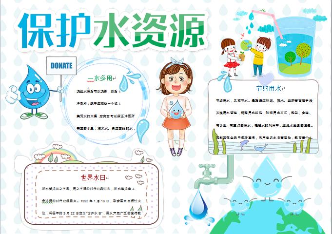 簡約清新藍白色主題保護水資源手抄報