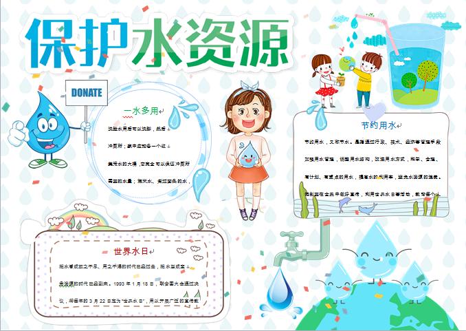簡(jiǎn)約清新藍(lán)白色主題保護(hù)水資源手抄報(bào)wps