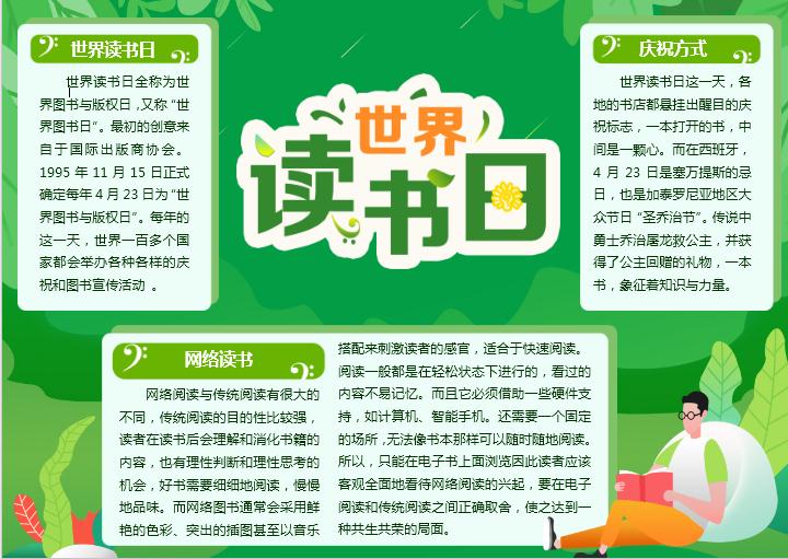 綠色簡(jiǎn)約世界讀書(shū)日手抄報(bào)Word模板