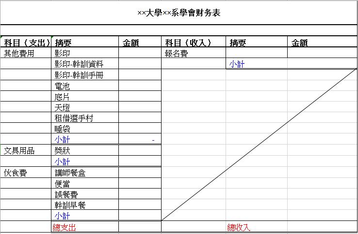 大學(xué)學(xué)會財(cái)務(wù)表