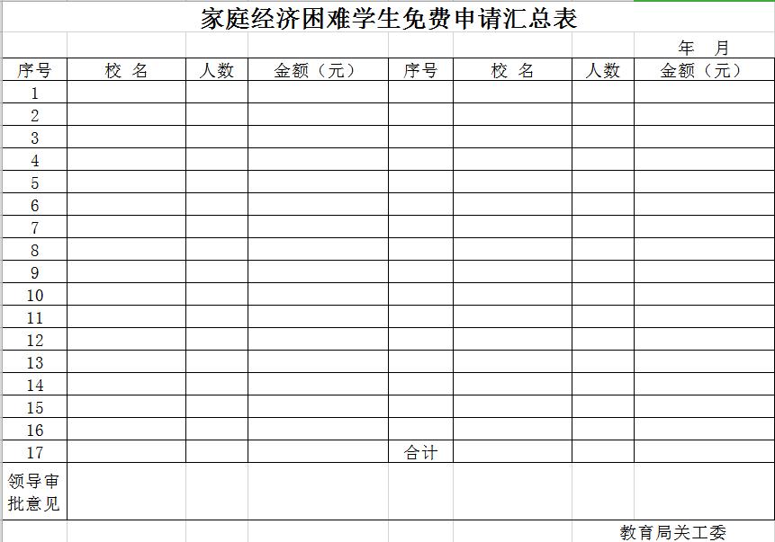 家庭經(jīng)濟(jì)困難學(xué)生免費(fèi)申請(qǐng)匯總表