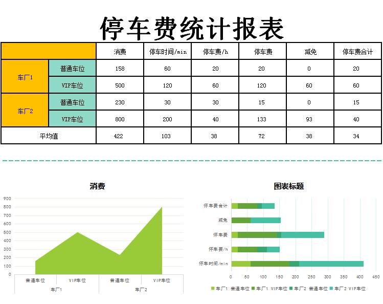 停車費統(tǒng)計報表excel模板