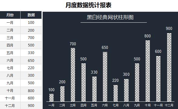 月度數據統計報表Excel模板