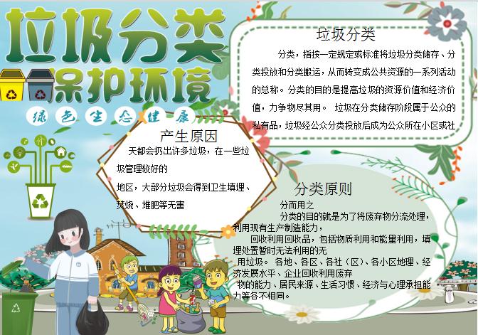 青綠風(fēng)垃圾分類保護環(huán)境word手抄報