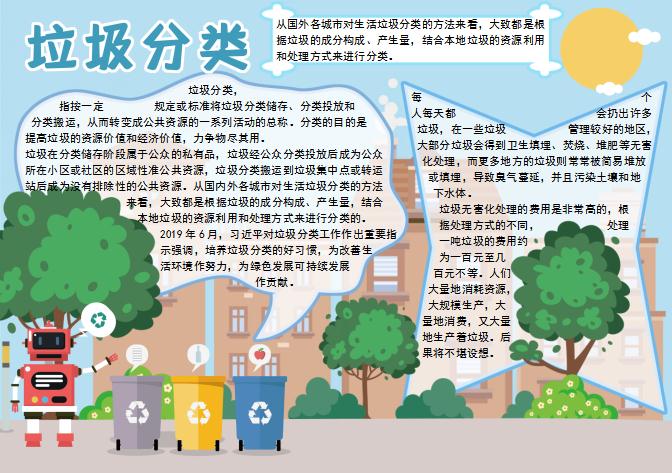 機器人簡約風垃圾分類手抄報Word模板