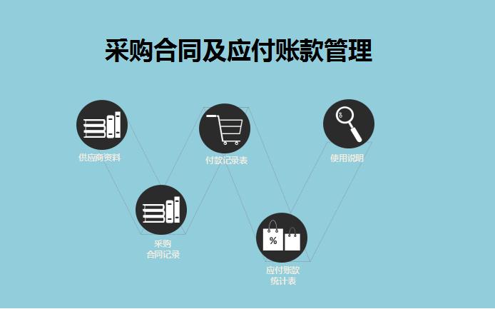 藍(lán)色系采購(gòu)合同管理系統(tǒng)Excel模板