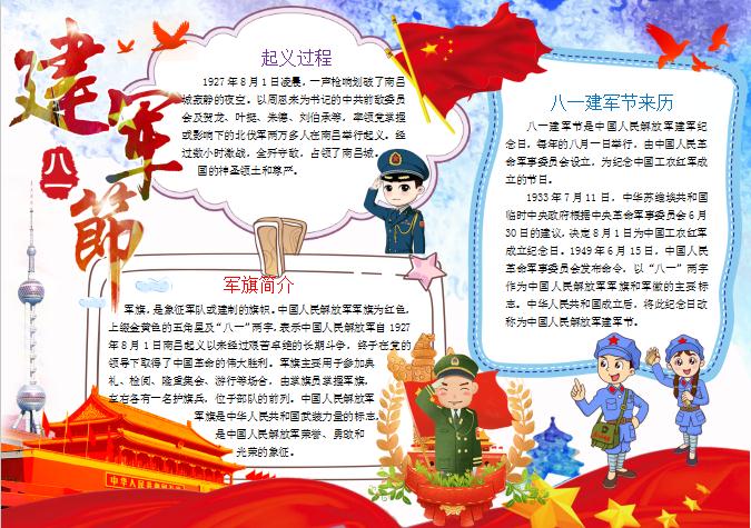 東方明珠風格八一建軍節(jié)手抄報Word模板