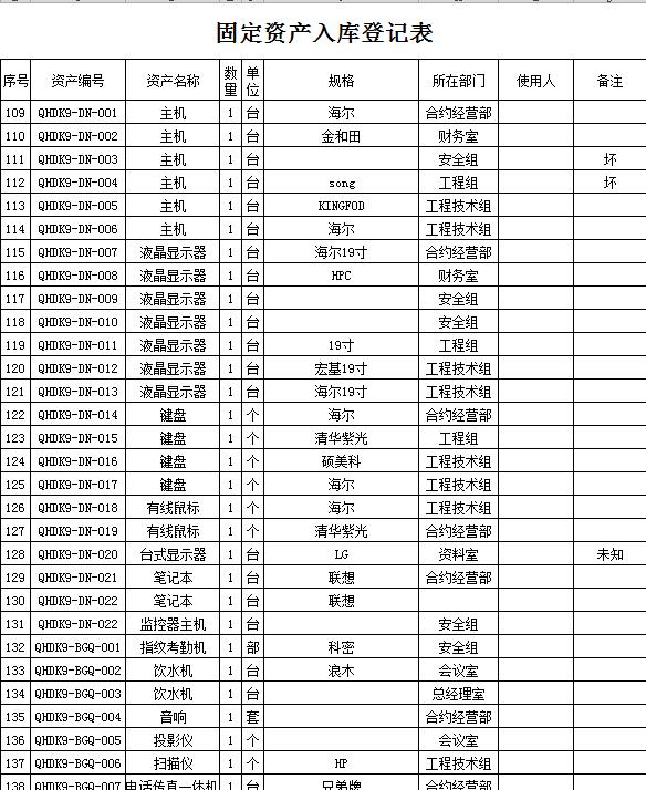 固定資產(chǎn)入庫登記表excel模板