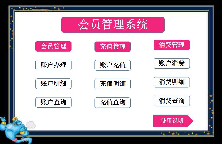 會員管理系統表格excel模板