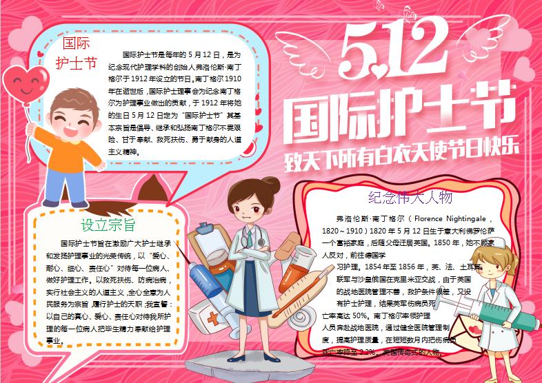 玫紅國際護士節手抄報Word模板