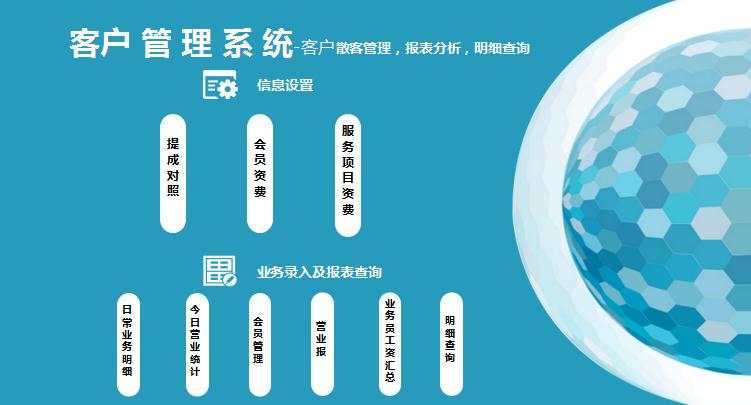 美發(fā)店會(huì)員管理系統(tǒng)excel表格模板