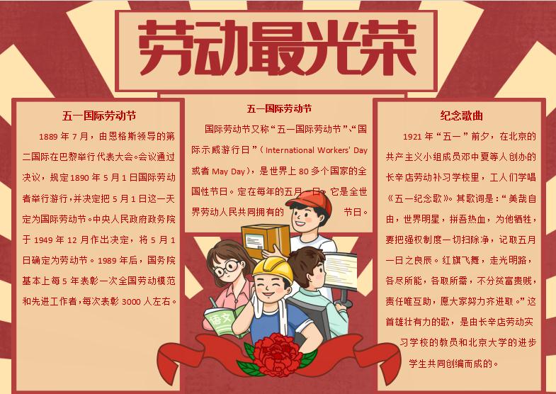 暗紅簡約風五一勞動節(jié)手抄報Word模板
