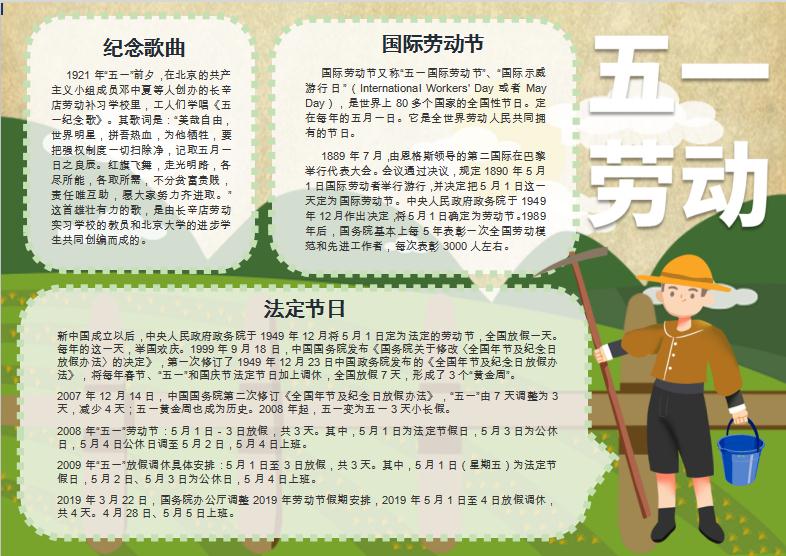 青綠簡潔大氣風(fēng)勞動節(jié)手抄報(bào)Word模板