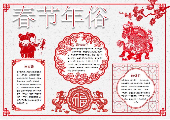 剪紙春節(jié)年俗小報手抄報Word模板