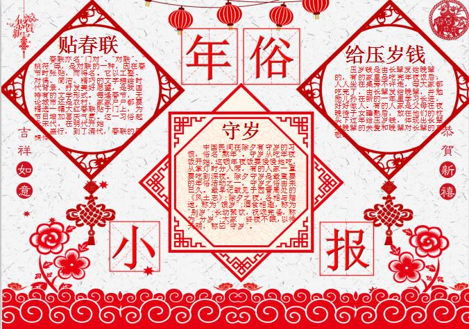 中國風剪紙年俗小報word模板修改版
